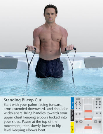 Aquatic Fitness Program - Upper Body